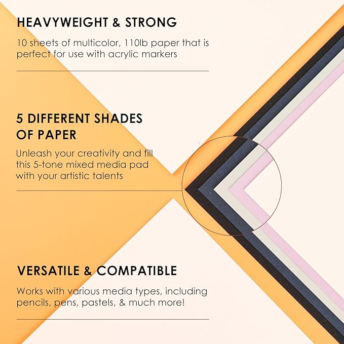 Grabie Acrylic Paint Pens Markers, 28 Colors, 0.7 mm, Extra Fine Tip Drawing Markers, Premium Paint Pens for Painting on Various Surface, Art Supplies, Set of 28