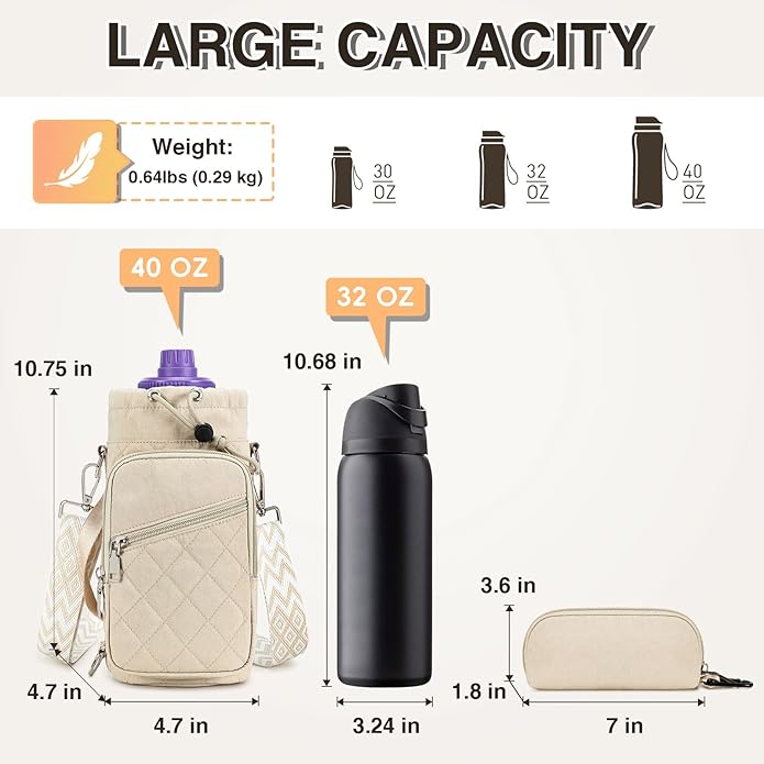 Water Bottle Carrier Bag with Strap, Water Bottle Holder Crossbody Bags for Women Men for Walking, Hiking,Cycling