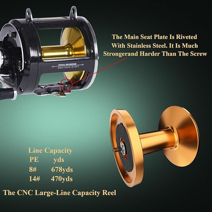 Deep Sea Fishing Reels 44-66Lb Max Drag for Saltwater or Freshwater Ocean Conventional Reel Saltwater Fishing Reel for Tuna Sailfish Swordfish