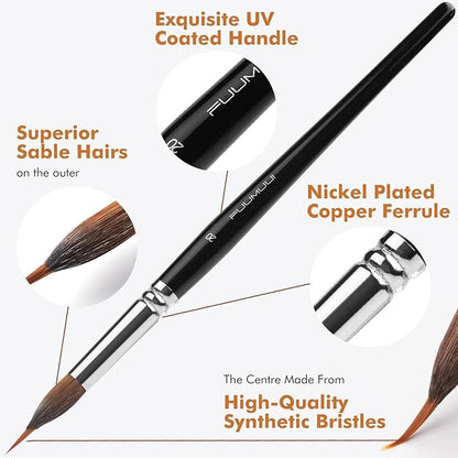 Watercolour Brushes Set, Fuumuui 7PCS Professional Kolinsky Sable Paint Brush with Patented Extended Points Design, Round, Flat, Oval, Mop for Fine Detail, Gouache, Ink, Watercolour Painting