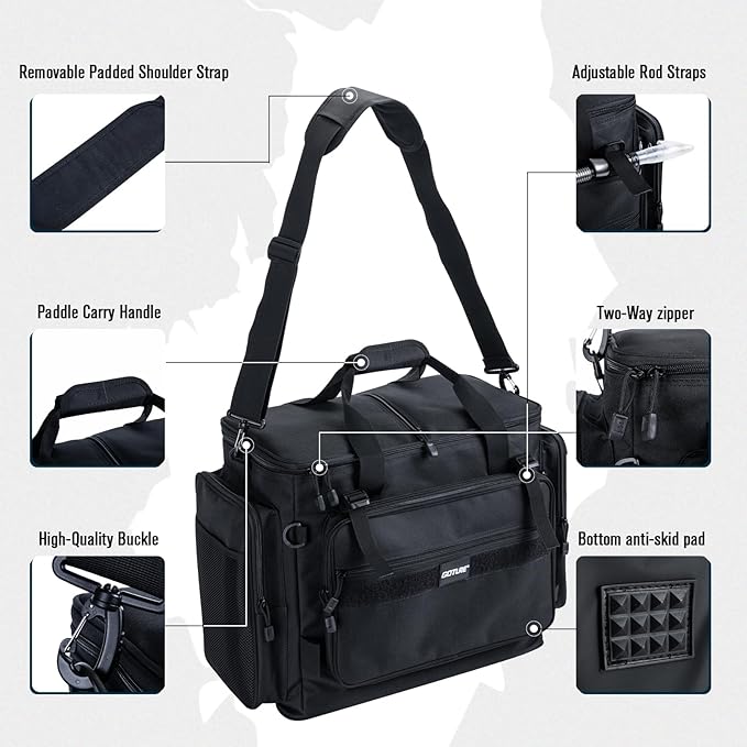 Goture Fishing Tackle Bag, Soft Side 600D Water-Resistant Cross Body Sling Fishing Bag, Freshwater Saltwater Gear Storage,Tactical Bags,Store 8 3700 Tackle Boxes(Not Included),21.65"x15.35"x11.81"