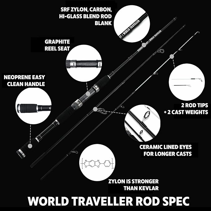 Rigged and Ready World Traveller Rod Reel Case Combination + 2 Tips 215+190cm (7'+6') Angling Travel Pole. Spin Bait Carp Pike Freshwater Saltwater Sea Fishing