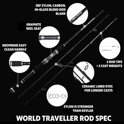 Rigged and Ready World Traveller Rod Reel Case Combination + 2 Tips 215+190cm (7'+6') Angling Travel Pole. Spin Bait Carp Pike Freshwater Saltwater Sea Fishing