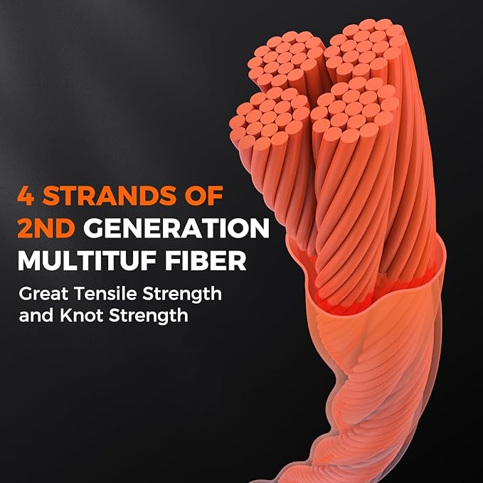 KastKing Destron Braided Fishing Line, Highly Abrasion Resistant, Improved Knot Strength, Ultra-Thin Diameter Superline, Zero Stretch & Memory, CFT “Color Fast Technology”, 75% Thinner Than Mono