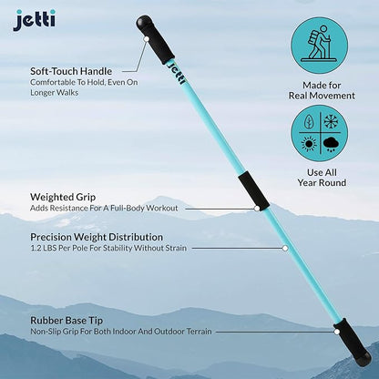 Weighted Walking Sticks for Seniors, Women & Men – 1.2lb Each Ergonomic Hiking Poles for Balance, Posture & Stability – Durable Trekking Poles for Walking