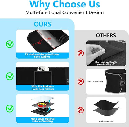 MORECOO Waist Trainer for Women/Men, Waist Sweat Band, Stomach Wrap, Belly Band Sweat Belt, Body Shaper Belt