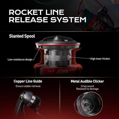 Handing M1 Elite Spinning Reels Fishing Reels Spinning 13.23 Lbs Max Drag Screw-in Handle Slow Oscillation System 5.2:1 Gear Ratio 9+1 Stainless BB Size 1000-4000