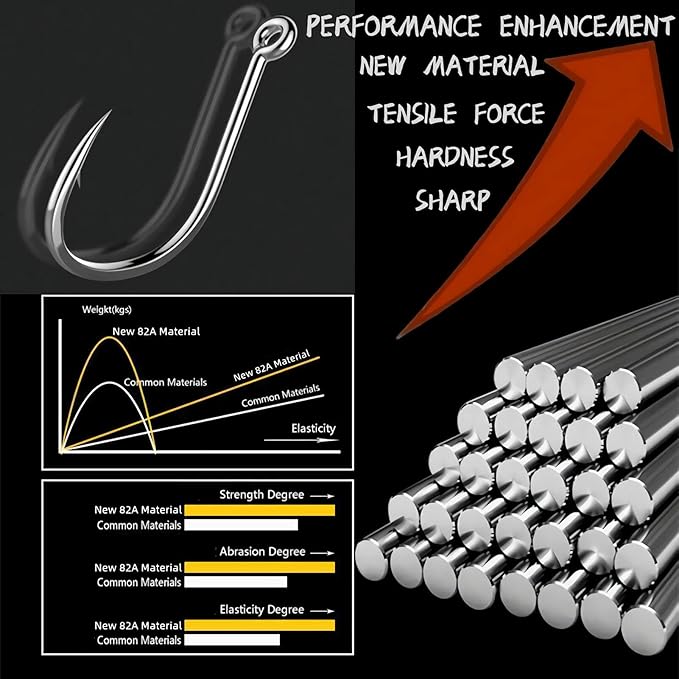 Fishing Hooks Freshwater Saltwater Fish Hooks Bulk Fishing Hooks Set Worm Catfish Hooks Fish Gear Equipment Supplies