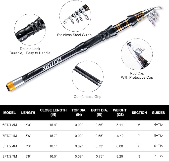 Goture Fishing Rod and Reel Combos,1.8M-2.7M Telescopic Fishing Pole Spinning Reel Lures Set with Carrier Bag,Telescopic Rod Kit for Starter Travel Saltwater Freshwater Gear Gift for Men