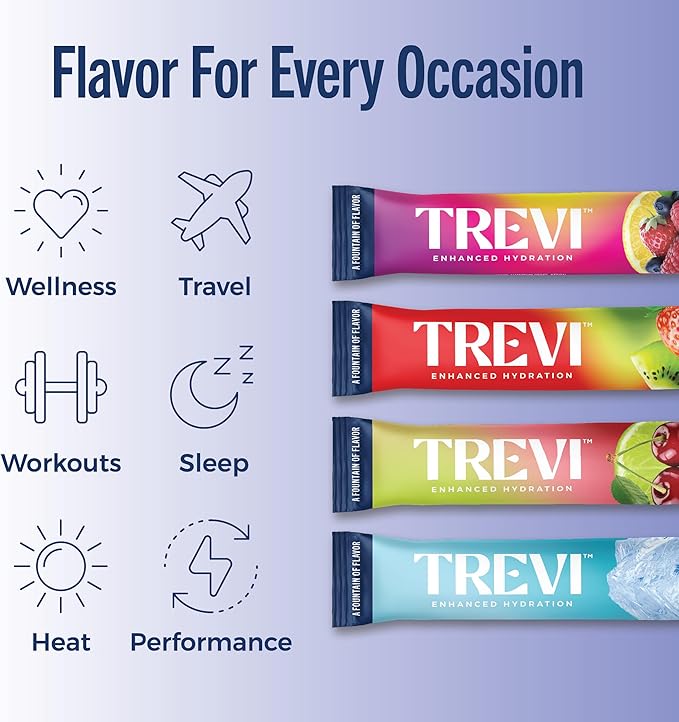 TREVI™ Sugar Free Electrolytes - Drink Mix Hydration Powder Packets - 8 Count - Favorites Variety Sample Pack - Cherry Lime, Strawberry Kiwi, Berry Lemonade, Arctic Frost