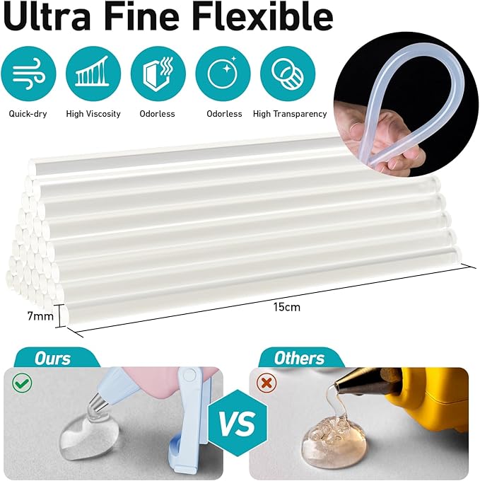 Hot Glue Gun, Cordless Hot Glue Gun with 30 Premium Glue Sticks (7×150mm), 90s Fast Heating, 2600mAh Type-C Rechargeable for DIY Crafts, Home Repairs, Creative Projects and Gift Making, Pink ﻿