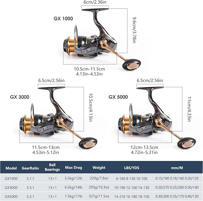 Spinning Fishing Reel for Freshwater Saltwater Fishing, Anti-Reverse with Front-Adjustable Drag