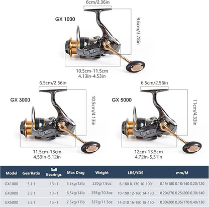 Spinning Fishing Reel for Freshwater Saltwater Fishing, Anti-Reverse with Front-Adjustable Drag