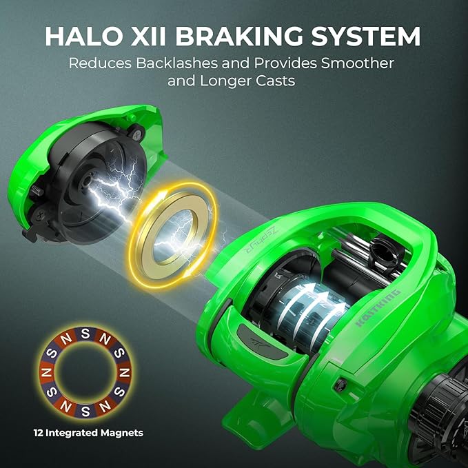 KastKing Zephyr Dual-tip Fishing Rod & Reel Combo, Dual Tips Section for Different Powers, IM6 Graphite 2Pc Blanks, KastFlex Technology, Rubber Cork Handle, Integrate Hook Keeper, 8 Models