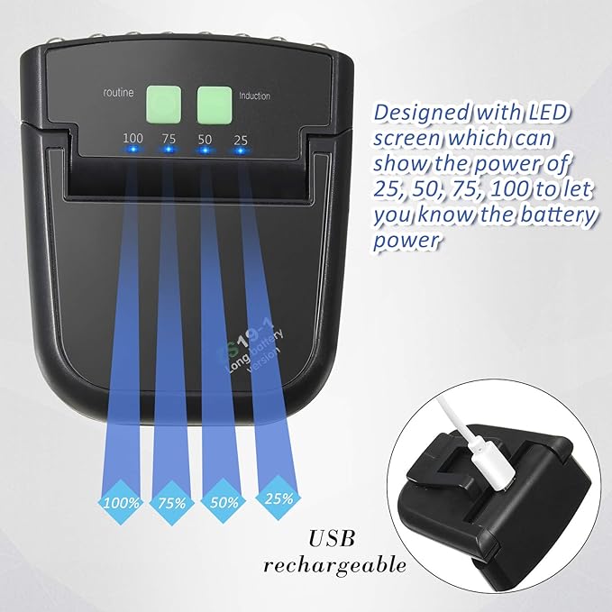 Mudder LED Clip on Cap Lights USB Rechargeable Cap Flashlight Clip Waterproof Ultra Bright Hat Flashlight Headlamp for Fishing Camping Hand Work