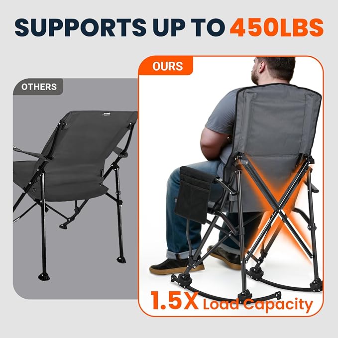 Overmont Back Support Rocking Camping Chair for Adults - Oversized with Adjustable High Backrest - Heavy Duty Folding Rocker Chair Supports 450 LBS - Perfect for Outdoor Lawn Beach Fishing Garden
