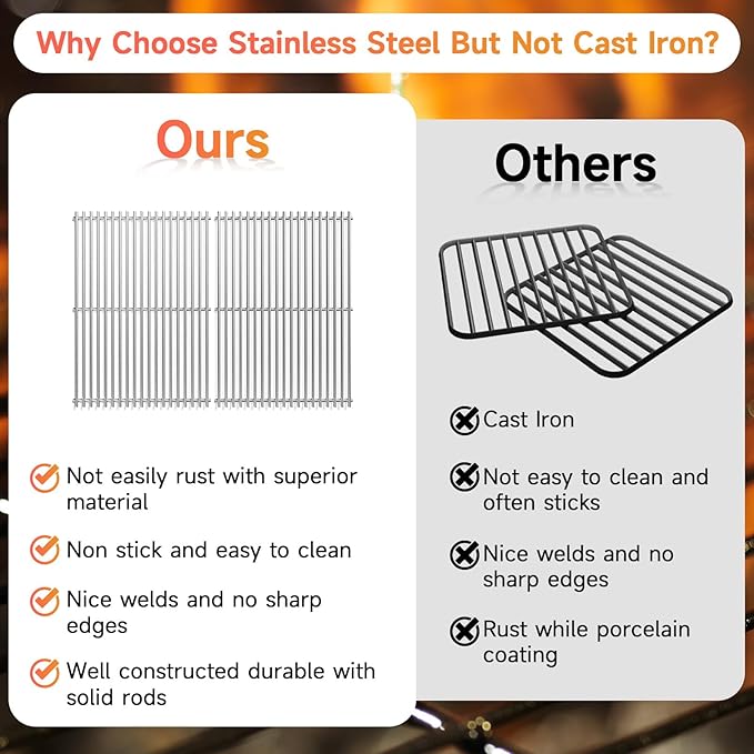 18.75" 2Pack Stainless Steel Cooking Grill Grates for Weber Genesis II 300 and Genesis II LX 300 Series Gas Grills, Genesis II E&S 310 315 320 325 340, Replacement Parts for Weber 66095