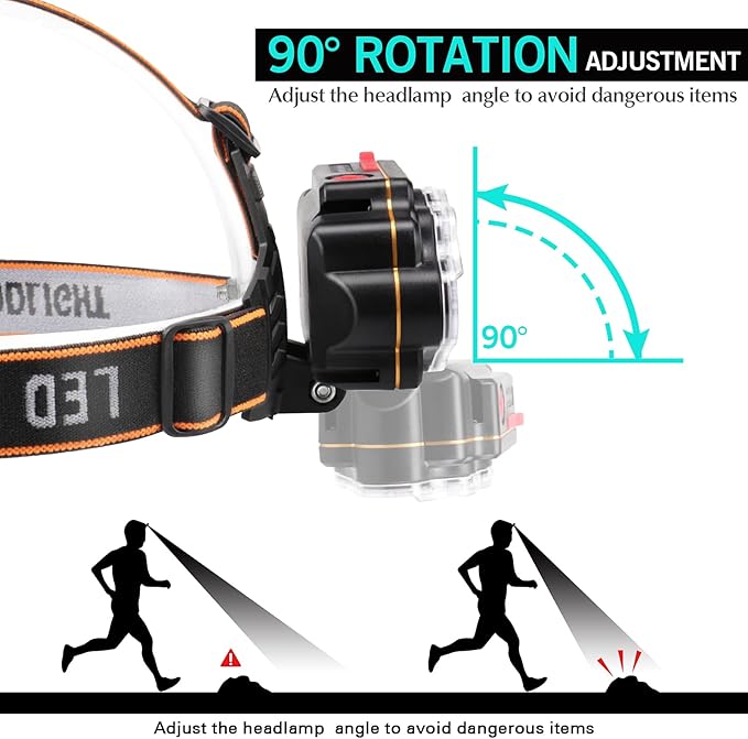 DAWINSIE Headlamp LED Rechargeable, High Lumen Bright Head Lamp with 8 LED, USB Headlight, 4 Mode IPX4 Waterproof Head Flashlight for Outdoor Running Hunting Hiking Camping Gear