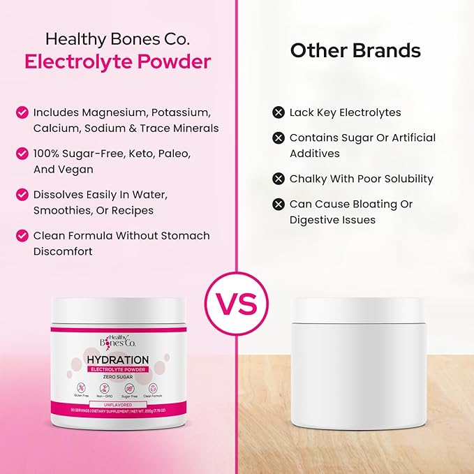 Sugar-Free Electrolyte Powder Drink Mix Fast Hydration (220 gr, Unflavored) with Key Electrolytes and Trace Minerals –Keto Friendly, Vegan