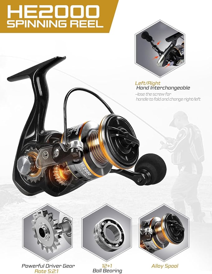 Fishing Pole Kit 6.89FT, Carbon Fiber Telescopic Fishing Rod and Reel Combo with Spinning Reel, Line, Bionic Bait, Hooks and Carrier Bag for Adult Teens Beginners