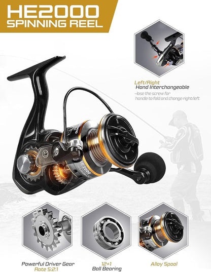 Fishing Pole Kit 6.89FT, Carbon Fiber Telescopic Fishing Rod and Reel Combo with Spinning Reel, Line, Bionic Bait, Hooks and Carrier Bag for Adult Teens Beginners