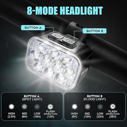 BUCKLOS Bike Lights Front and Back for Night Riding, 10 LED Ultra Bright 8+9 Modes USB Rechargeable Bicycle Headlight and Tail, IPX6 Waterproof 1100mAh Bikes Light Set, 35 Hrs Long Battery Powered