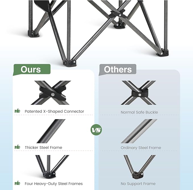 HIGH POINT SPORTS Oversized Camping Folding Chair, Heavy Duty Portable Outdoor Chair, Foldable Camp Chair with Cup Holder and Cooler Bag Support 450 LBS, 2 Pack, Green