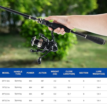 Goture Fishing Rod and Reel Combo - Carbon Fiber Telescopic Fishing Pole - Spinning Reel 9+1 Shielded Bearings Stainless Steel BB - A