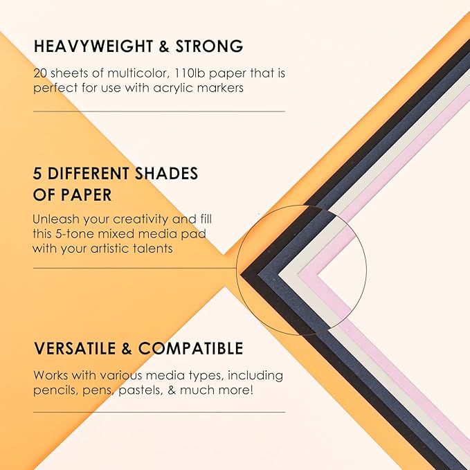 Grabie Acrylic Paint Pens Markers, 18 Colors, 0.7 mm, Extra Fine Tip Drawing Markers, Premium Paint Pens for Painting on Various Surface, Art Supplies