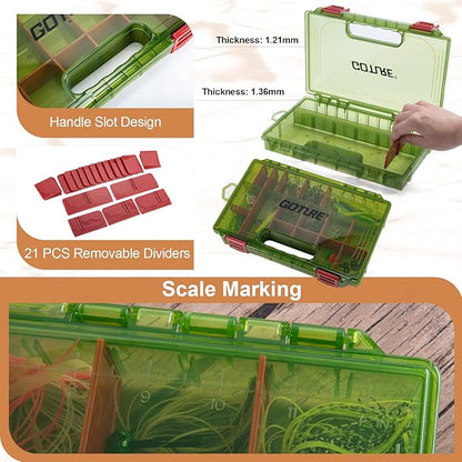 Goture Fishing Backpack with 4 Tackle Boxes, 78L 600D Water-Resistant Tackle Backpack with Cooler,Rod Holders, 8 Lure Pockets, Rain Cover, Large Fishing Bag Storage Gear Tackle Bag for Camping Hiking