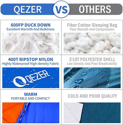 Down Sleeping Bag for Adults 0°F 10°F 15°F 20°F Backpacking Sleeping Bag for Cold Weather with Compression Sack