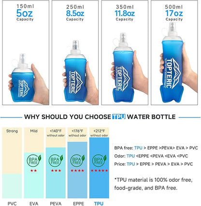 Collapsible Soft Flask Water Bottle, TPU Soft Folding Flexible Water Bottles for Hydration Pack/Running Vest, BPA/PVC Free, Ideal for Running Hiking Cycling Climbing (250ml-2 Pack)