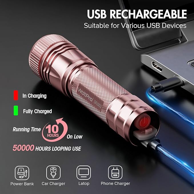 WdtPro Rechargeable Flashlights High Lumens, 2 Pack 10H Long Lasting Super Bright EDC Flashlight, LED Mini Tactical Flash Lights for Camping Emergency, Drop & Water Resistant Pink(Battery Included)