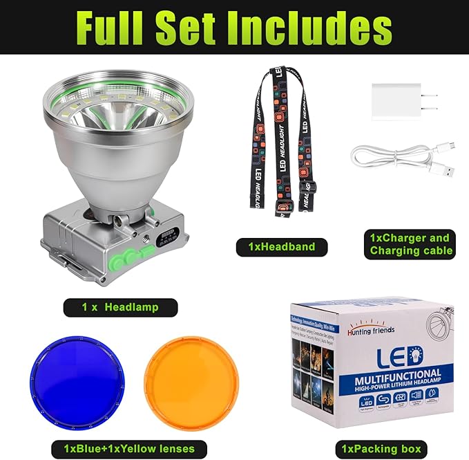 Rechargeable LED Headlamp with Flood and Spot Beam, Power Display, 5 Lighting Modes, Yellow/Blue Filter Lens, High Lumen Outdoor Waterproof Head Torch for Fishing, Hunting, Hiking, Outdoor