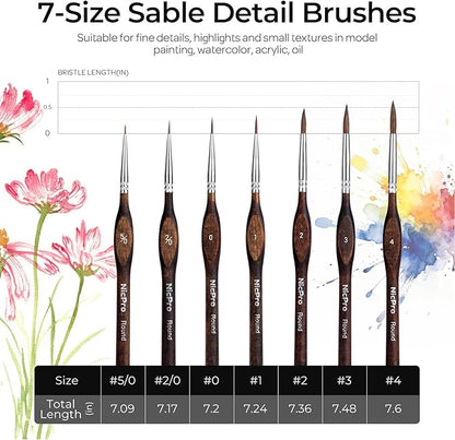 Nicpro 7pcs Kolinsky Sable Miniature Paint Brushes, Professional Fine Detail Paint Brushes with Cloth Roll, Round Point Artist Brush Set for Miniatures, Acrylic & Figures, Model, Watercolor Details