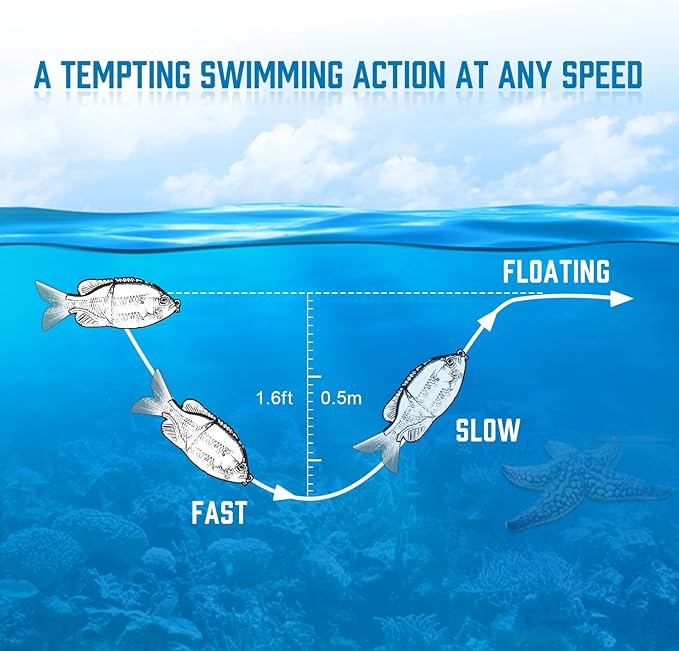 TRUSCEND Easy Catch Swimmax, Magic Noisy Turbulent Wiggling and Vibrating Actions for More Bites, Segmented Swimbait Jointed by Dyneema Strongest Fiber, Lifelike Fishing Lures for Relax Family Fishing