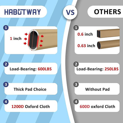 HABUTWAY Camping Cot, Portable Camping Cot for Adult, 28" Wide Sleeping Cot Max Load 600LBS with Thick Mattress and Carry Bag, Portable Camping Bed for Outdoor Camping/Office, Home Nap