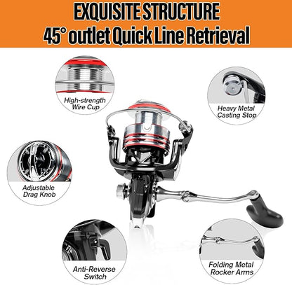 Spinning Fishing Reels for Saltwater Freshwater, 3000/4000 Series Fishing Spool Left/Right Interchangeable, 7+1 Real Ball Bearings, Real 5.2:1 Gear Ratio