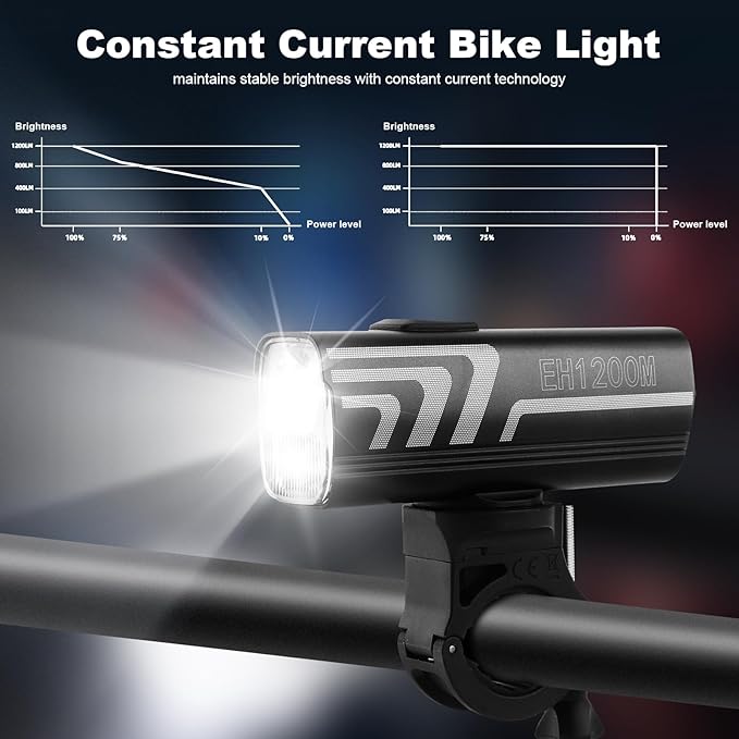 Bike Light for Night Light 1200 Lumens, 4500mAh Battery Bicycle Headlight LED Front Light with Ambient Light Sensing High Beam Low Beam for Men Women Kids Road Mountain Cycling