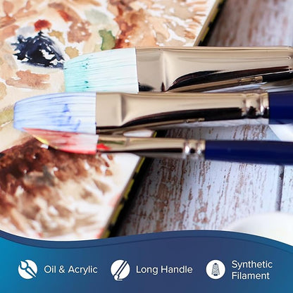 Silver Brush Limited BR-1958S Bristlon 6pc Detail Set, Premium Short Handle Artist Brushes with Stiff White Synthetic Tips, Round, Script Liner, Monogram Liner Acrylic, Oil, Watercolor, & All Media