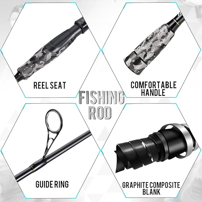 Sougayilang Fishing Rod and Reel Combo, Stainless Steel Guides Fishing Pole with Spinning Reel Combo for Bass Fishing