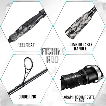 Sougayilang Fishing Rod and Reel Combo, Stainless Steel Guides Fishing Pole with Spinning Reel Combo for Bass Fishing