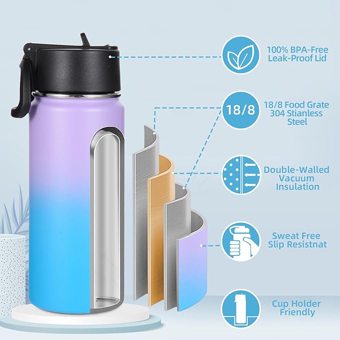 Volhoply 16 OZ Kids Water Bottle Bulk 4 Pack,Insulated Sports Bottles with Straw Lid,Stainless Steel Bottle with Handle Keep Cold,Double Wall Vacuum Tumbler Cups for School,Girl(Lavender Blue, 4