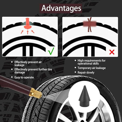 Tire Repair Kit With Plugs Mushroom Tire Plug Kit Tire Patch Kit Heavy Duty Professional Tubeless Tire Gun Puncture Kit for Tyre Punctures and Flats on Cars Motorcycles Trucks and Tractors (Brown)