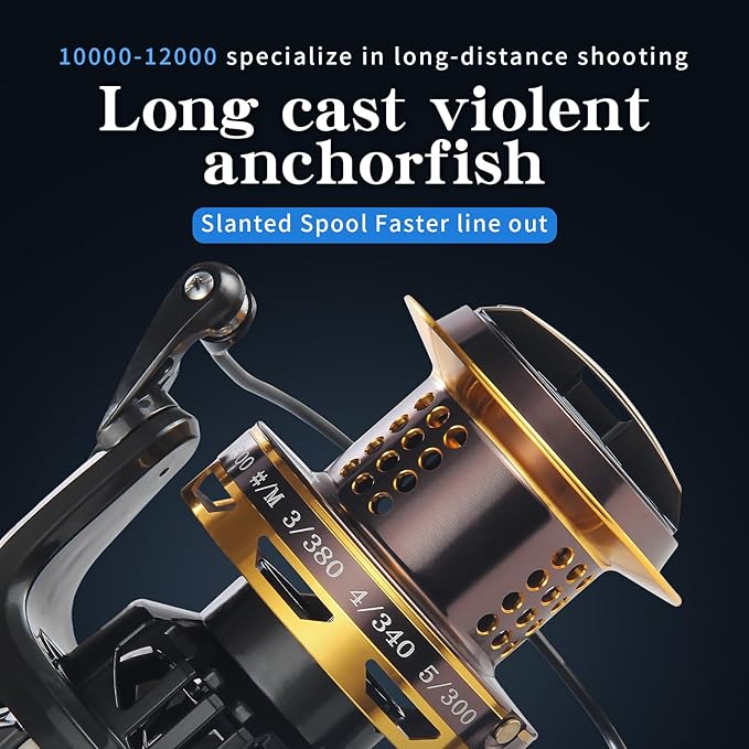 HAUT TON 8000/10000/12000 Big Game Surf Spinning Fishing Reel,20KG Drag Power. Backlash-Free Bearings,Metal Reel Seat,Zinc Alloy Gear for Saltwater Inshore and Offshore Fishing