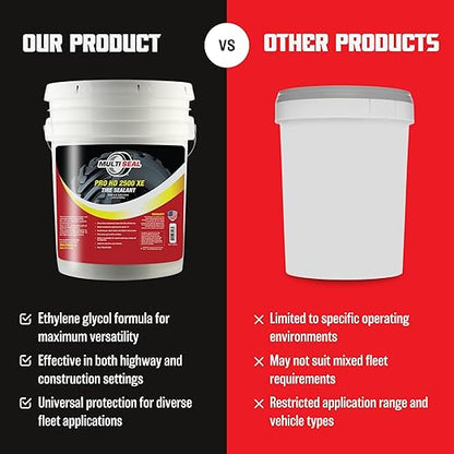 PRO HD 2500 XE Industrial-Grade Tire Sealant - Ethylene Glycol Formula - Heavy-Duty Protection - On/Off-Road Applications - Tubeless Tire Sealant - 5-Gallon Pail