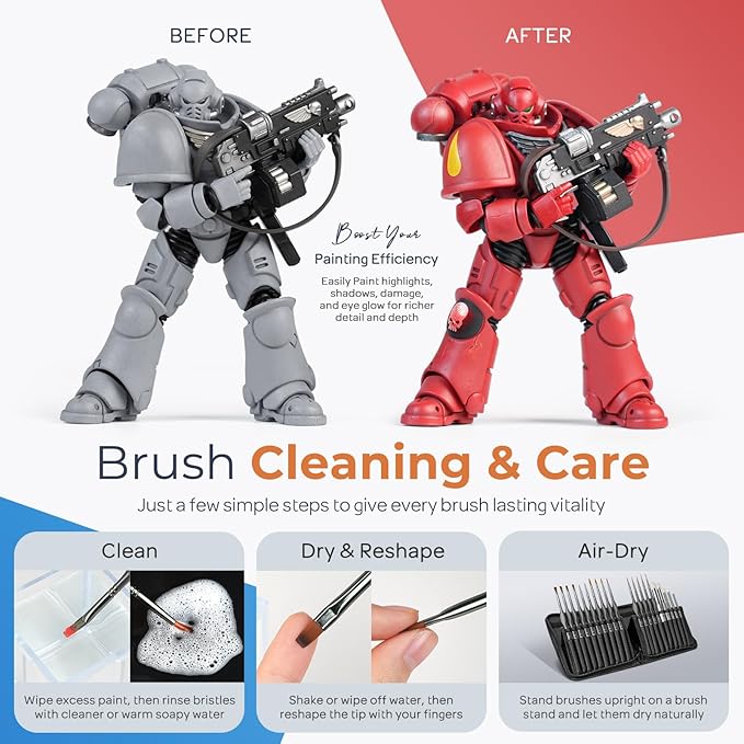 Nicpro Miniature Paint Brushes Dry Brush - 20PCS Model Paint Brush Set with Nylon Case for Acrylic, Oil, Watercolor, Detail Paint Brush Drybrush for Model, Miniature Painting, Paint by Numbers, Craft