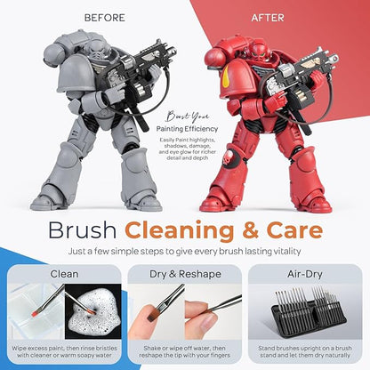 Nicpro Miniature Paint Brushes Dry Brush - 20PCS Model Paint Brush Set with Nylon Case for Acrylic, Oil, Watercolor, Detail Paint Brush Drybrush for Model, Miniature Painting, Paint by Numbers, Craft