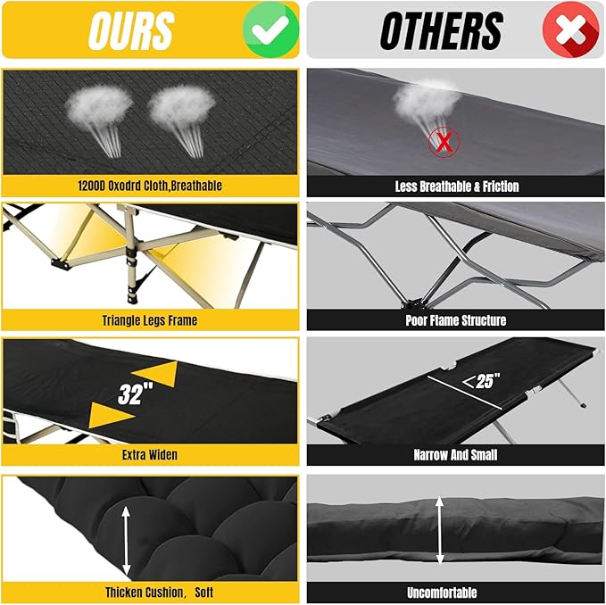 YELLOW JACKET Camping Cot with Mattress for Adults, Upgraded 32" Wide Folding Sleeping Cot, Portable Camping Cot with Carry Bag, Cot for Camping 600lbs Max Load, Home,Office,Travel (Black)