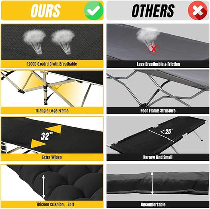 YELLOW JACKET Camping Cot with Mattress for Adults, Upgraded 32" Wide Folding Sleeping Cot, Portable Camping Cot with Carry Bag, Cot for Camping 600lbs Max Load, Home,Office,Travel (Black)